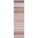 Addison Rugs Chantille Pink 2'3" x 7'6" Runner Collection