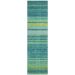 Addison Rugs Chantille Teal 2'3" x 7'6" Runner Collection