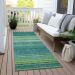 Addison Rugs Chantille Teal 2'3" x 7'6" Runner Room Scene
