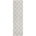 Addison Rugs Chantille Ivory 2'3" x 7'6" Runner Collection