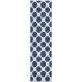 Addison Rugs Chantille Navy 2'3" x 7'6" Runner Collection