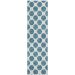 Addison Rugs Chantille Teal 2'3" x 7'6" Runner Collection