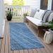 Addison Rugs Chantille Blue 2'3" x 7'6" Runner Room Scene