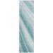 Addison Rugs Chantille Teal 2'3" x 7'6" Runner Collection