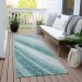 Addison Rugs Chantille Teal 2'3" x 7'6" Runner Room Scene