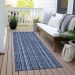 Addison Rugs Chantille Denim 2'3" x 7'6" Runner Room Scene
