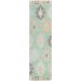 Addison Rugs Chantille Mint 2'3" x 7'6" Runner Collection