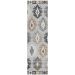 Addison Rugs Chantille Silver 2'3" x 7'6" Runner Collection