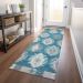 Addison Rugs Chantille Teal 2'3" x 7'6" Runner Room Scene
