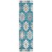 Addison Rugs Chantille Teal 2'3" x 7'6" Runner Collection