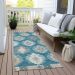 Addison Rugs Chantille Teal 2'3" x 7'6" Runner Room Scene