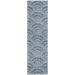 Addison Rugs Chantille Denim 2'3" x 7'6" Runner Collection