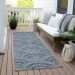 Addison Rugs Chantille Denim 2'3" x 7'6" Runner Room Scene