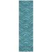 Addison Rugs Chantille Teal 2'3" x 7'6" Runner Collection