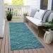 Addison Rugs Chantille Teal 2'3" x 7'6" Runner Room Scene