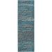 Dalyn Rugs Ciara CR1 Navy 2'6