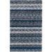Dalyn Rugs Joplin JP1 Indigo Collection
