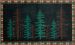 Mohawk Prismatic Plaid Forest Green 2'6" x 4'2" Collection