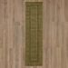 Karastan Rugs Bobby Berk By Karastan (series 2) Terra Firma Moss Room Scene