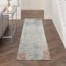 Nourison Home Quarry Ivory/Multi 2'2" x 7'6" Runner Room Scene