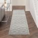 Nourison Home Quarry Grey/Ivory/Blue 2'2" x 7'6" Runner Room Scene