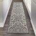 Nourison Home Aruba Ivory/Grey 2'2" x 7'6" Runner Room Scene