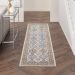 Nourison Home Quarry Grey/Multi 2'2" x 7'6" Runner Room Scene