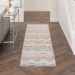 Nourison Home Elation Ivory Multicolor 2'3" x 7'6" Runner Room Scene