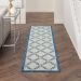 Nourison Home Country Side Ivory Blue 2'2" x 7'6" Runner Room Scene