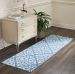 Nourison Home Grafix Blue 2'3" x 7'6" Runner Room Scene