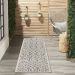 Nourison Home Cozumel Grey 2'2" x 10' Runner Room Scene