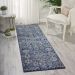 Nourison Home Somerset Navy 2'3" x 8' Runner Room Scene