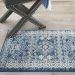 Nourison Home Passion Navy Blue Room Scene