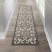 Nourison Home Aloha Grey/Charcoal Room Scene