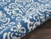 Nourison Home Grafix Blue 2'3" x 7'6" Runner Room Scene