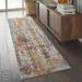 Nourison Home Radiant Ivory/Multicolor 2'3" x 7'3" Runner Room Scene