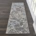 Nourison Home Jubilant Grey 2'3" x 7'3" Runner Room Scene