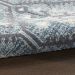 Nourison Home Lennox Blue/Grey 4' x 6' Room Scene