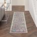 Nourison Home Passion Grey/Multi 2'2" x 10' Runner Room Scene
