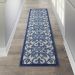 Nourison Home Aloha Grey/Blue Room Scene