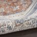 Nicole Curtis Series 4 Cream/Multi 2'2" x 7'6" Runner Room Scene