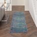 Nourison Home Passion Blue/Multicolor 1'10" x 6' Runner Room Scene