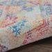 Nourison Home Ankara Global Ivory/Multicolor 2' x 4' Room Scene