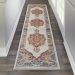 Nourison Home Persian Vintage Ivory/Multi 2'2" x 7'6" Runner Room Scene
