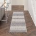 Nourison Home Paxton Ivory/Slate 2'2" x 8'2" Runner Room Scene