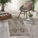 Nourison Home Karma Beige 2'2" x 7'6" Runner Room Scene