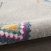 Nourison Home Passion Grey Multicolor 1'10" x 2'10" Room Scene