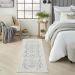 Nourison Home Lennox Ivory/Grey 2'2" x 7'6" Runner Room Scene