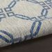 Nourison Home Country Side Ivory Blue 7’10” x Round Room Scene