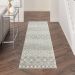 Nourison Home Passion Ivory/Grey 2'2" x 10' Runner Room Scene